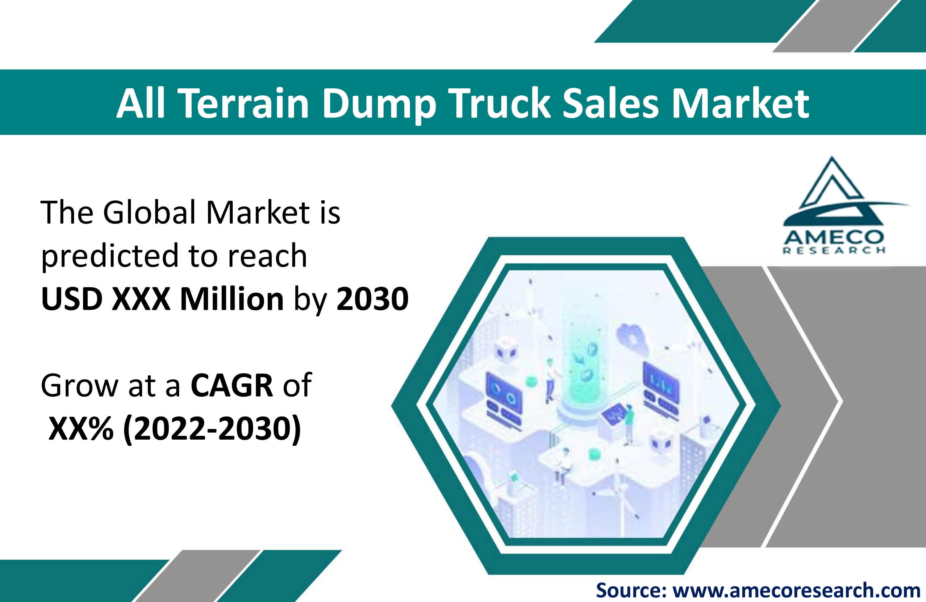 All Terrain Dump Truck Sales Market